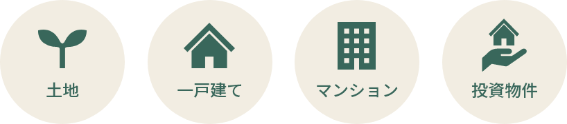 土地・一戸建て・マンション・投資物件